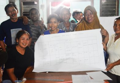 Sistem Peringatan Dini Inklusif dan Rencana Evakuasi Bersama Pokja Destana