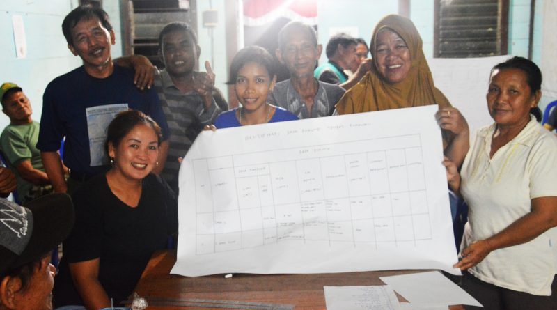 Sistem Peringatan Dini Inklusif dan Rencana Evakuasi Bersama Pokja Destana