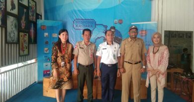 Kegiatan Respon Kaltara